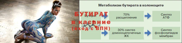 трава Белокуриха
